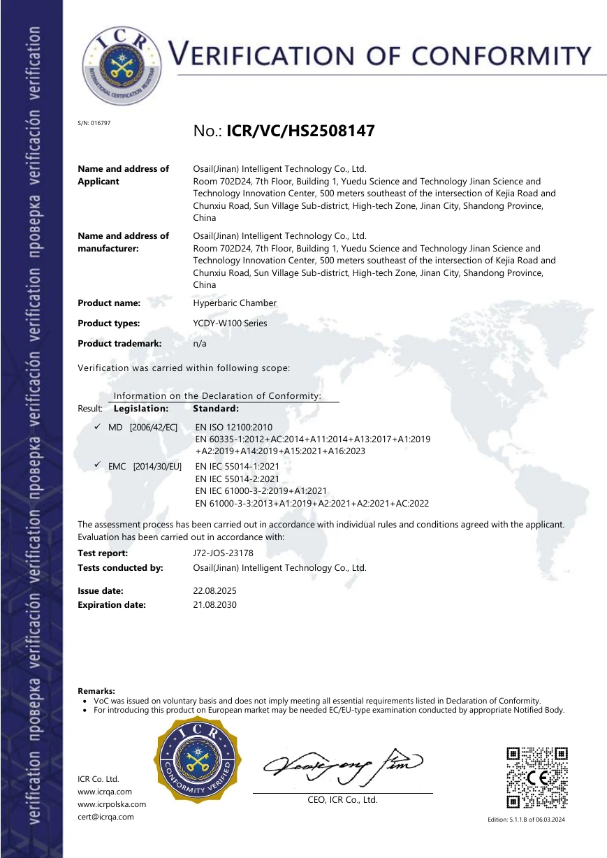 CE Certificate