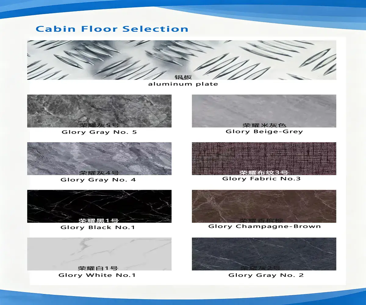 Floor