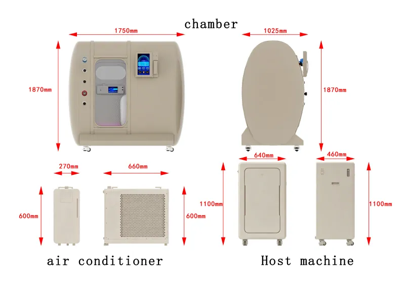 YF-1002 hard shell hyperbaric chamber dimension diagram showing a 1750 × 1025 × 1870 mm chamber, air conditioner and main equipment unit.