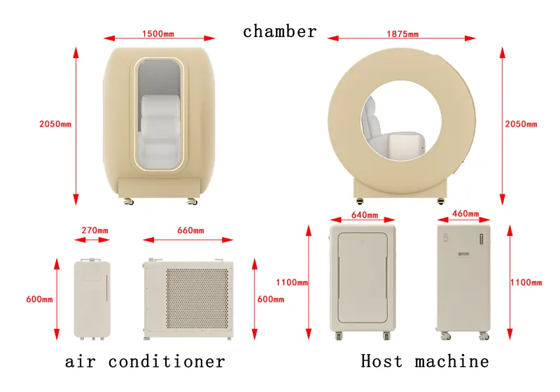 YF-1003 seated hyperbaric chamber dimension diagram showing a 1500 × 1875 × 2050 mm chamber, air conditioner and main equipment unit.
