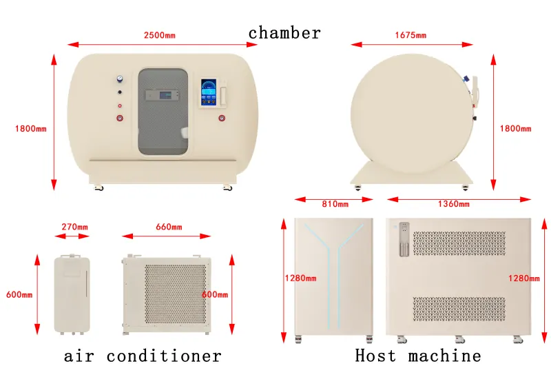YF-4001 four person hyperbaric chamber dimension diagram showing a 2500 × 1675 × 1800 mm chamber, air conditioner and main equipment unit.