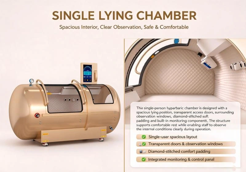 YF-1001 single lying chamber with a spacious interior, transparent doors and viewing windows, diamond-stitched comfort padding, and integrated monitoring controls.