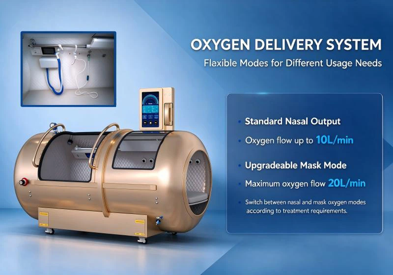 YF-1001 oxygen delivery system with standard nasal oxygen output and an upgradeable mask mode, supporting adjustable oxygen flow for different usage needs.