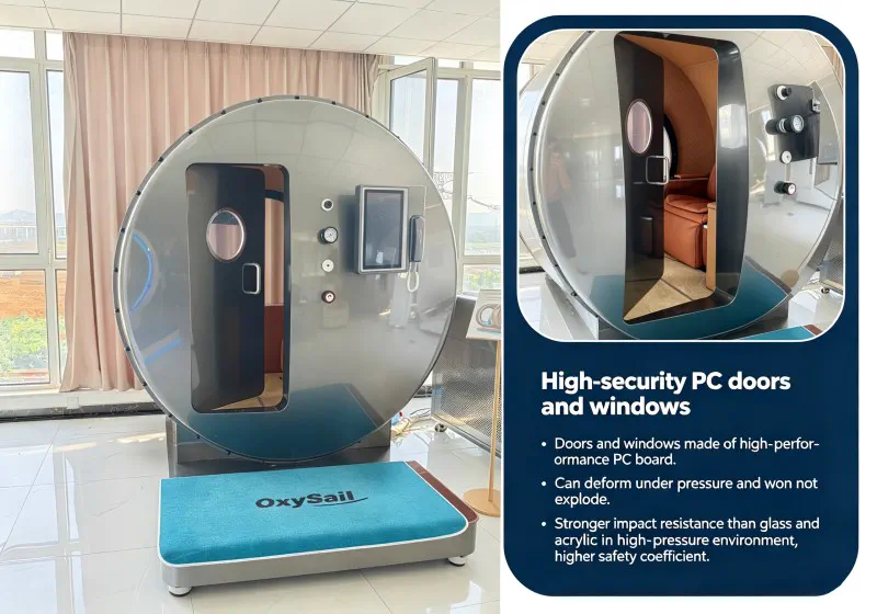 High-safety PC windows and observation