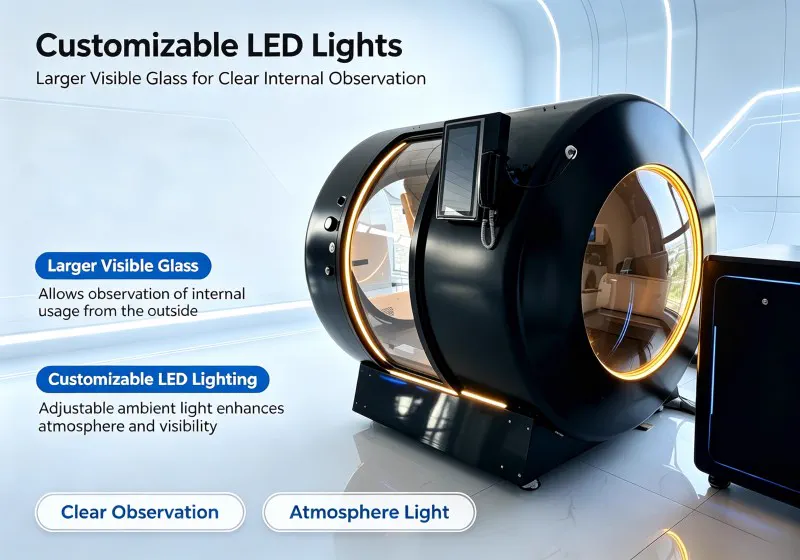Customizable LED lighting