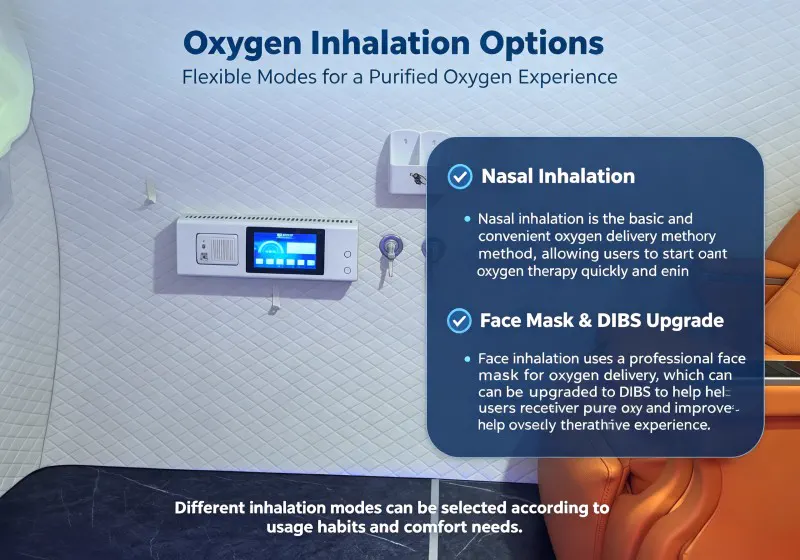 Flexible oxygen inhalation