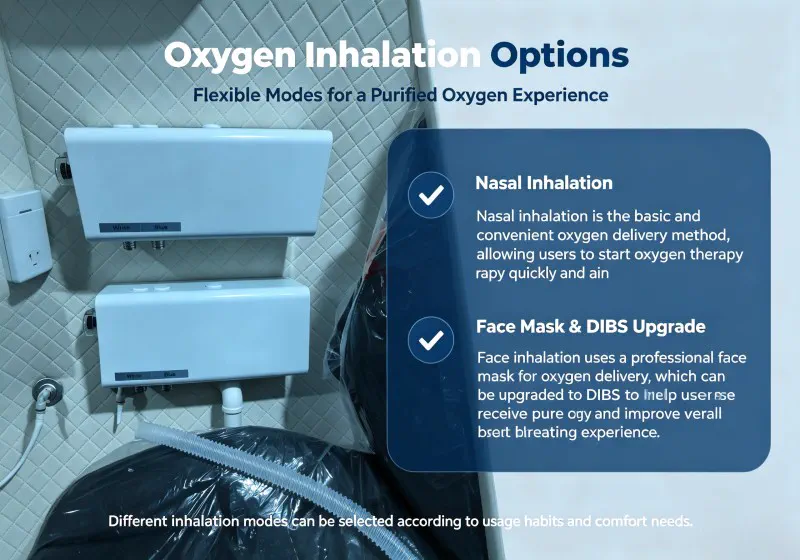 Flexible oxygen inhalation