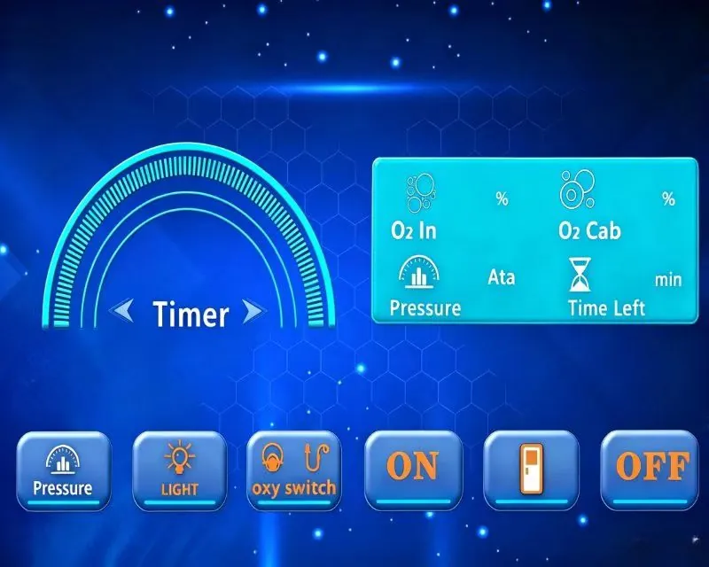 Inner screen